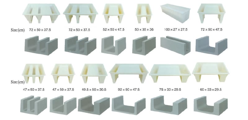 concrete cable groove mold lontto